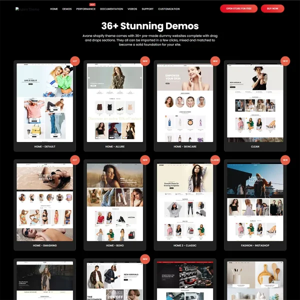 Avone Multipurpose Shopify Theme