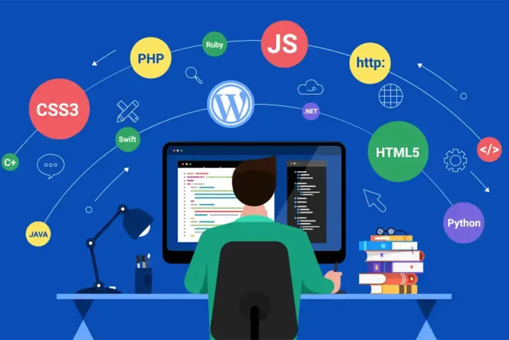 Step-by-step custom WordPress theme development